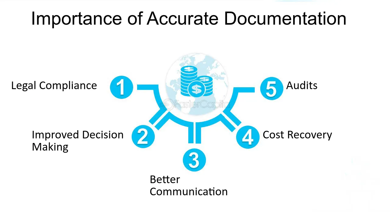 The Importance of Accuracy in Medical Billing Documentation